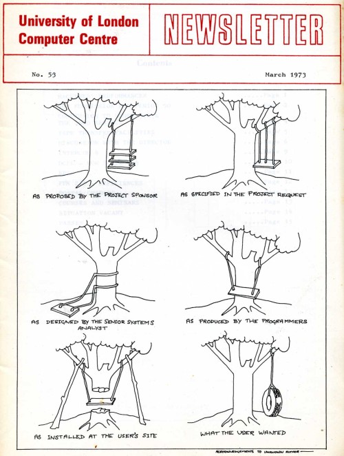 computer_book_treeswing_pictures