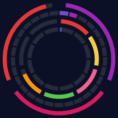 watchface